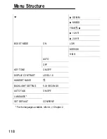 Preview for 118 page of switel DCT627 series Operating Instructions Manual