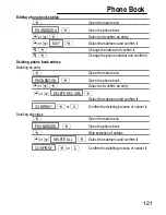 Preview for 121 page of switel DCT627 series Operating Instructions Manual