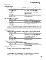 Preview for 125 page of switel DCT627 series Operating Instructions Manual