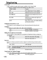 Preview for 126 page of switel DCT627 series Operating Instructions Manual