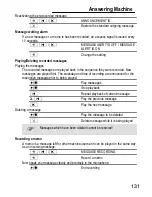 Preview for 131 page of switel DCT627 series Operating Instructions Manual