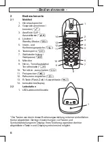 Предварительный просмотр 8 страницы switel DCT8572 Operating Instructions Manual