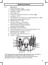 Предварительный просмотр 9 страницы switel DCT8572 Operating Instructions Manual