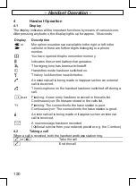 Предварительный просмотр 120 страницы switel DCT8572 Operating Instructions Manual