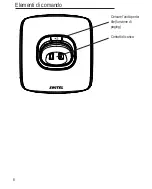 Предварительный просмотр 78 страницы switel DE 2021 Operating Instructions Manual