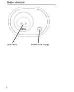 Предварительный просмотр 10 страницы switel DE 23 series Operating Instructions Manual