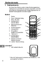 Предварительный просмотр 8 страницы switel DE 25 series Operating Instructions Manual