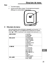 Предварительный просмотр 23 страницы switel DE 25 series Operating Instructions Manual