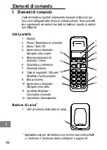 Предварительный просмотр 36 страницы switel DE 25 series Operating Instructions Manual