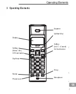 Preview for 111 page of switel DE 27 series Operating Instructions Manual