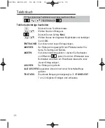 Предварительный просмотр 22 страницы switel DE 28 series Operating Instructions Manual