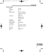 Предварительный просмотр 133 страницы switel DE 28 series Operating Instructions Manual