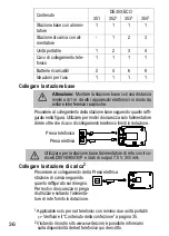 Предварительный просмотр 36 страницы switel DE 35 series Operating Instructions Manual