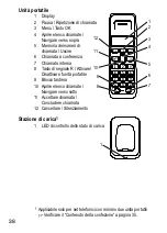 Предварительный просмотр 38 страницы switel DE 35 series Operating Instructions Manual