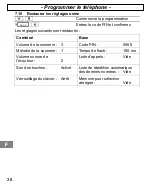 Preview for 38 page of switel DE12 series Operating Instructions Manual