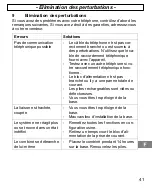 Preview for 41 page of switel DE12 series Operating Instructions Manual