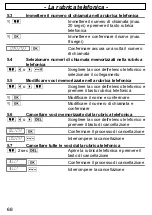 Предварительный просмотр 68 страницы switel DE142 Operating Instructions Manual