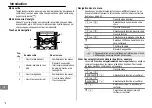 Предварительный просмотр 28 страницы switel DE21 series Operating Instructions Manual