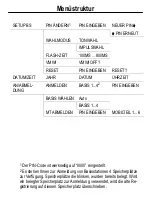 Предварительный просмотр 12 страницы switel DE31 Series Operating Instructions Manual