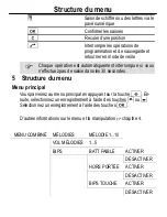 Предварительный просмотр 43 страницы switel DE31 Series Operating Instructions Manual