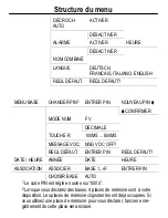 Предварительный просмотр 44 страницы switel DE31 Series Operating Instructions Manual