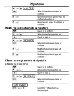 Предварительный просмотр 46 страницы switel DE31 Series Operating Instructions Manual