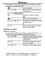 Предварительный просмотр 51 страницы switel DE31 Series Operating Instructions Manual