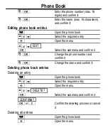 Предварительный просмотр 110 страницы switel DE31 Series Operating Instructions Manual