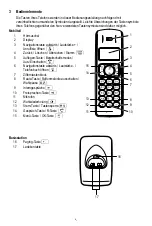 Предварительный просмотр 5 страницы switel DE34 Series Operating Instructions Manual