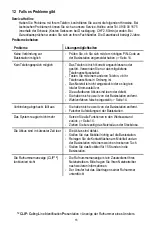 Предварительный просмотр 16 страницы switel DE34 Series Operating Instructions Manual