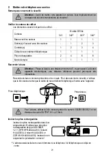 Предварительный просмотр 20 страницы switel DE34 Series Operating Instructions Manual