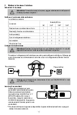 Предварительный просмотр 37 страницы switel DE34 Series Operating Instructions Manual