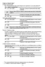 Предварительный просмотр 45 страницы switel DE34 Series Operating Instructions Manual