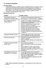 Предварительный просмотр 50 страницы switel DE34 Series Operating Instructions Manual