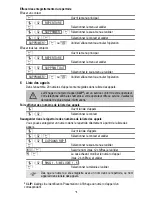 Предварительный просмотр 26 страницы switel DE341 Operation Instruction Manual