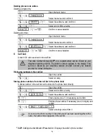 Предварительный просмотр 60 страницы switel DE341 Operation Instruction Manual