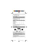 Preview for 45 page of switel DE38 Series Operating Instructions Manual