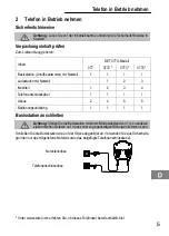 Предварительный просмотр 5 страницы switel DET077 series Operating Instructions Manual