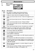 Предварительный просмотр 47 страницы switel DET147 Operating Instructions Manual