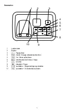 Предварительный просмотр 9 страницы switel DET157 Series Operating Instructions Manual