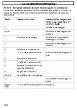 Предварительный просмотр 104 страницы switel DET207 Operating Instructions Manual