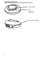 Предварительный просмотр 100 страницы switel DF 1201 Operating Instructions Manual