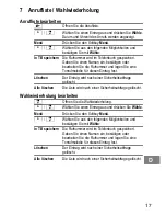 Предварительный просмотр 17 страницы switel DF 1401 Operating Instructions Manual