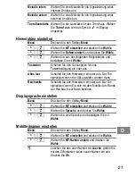 Предварительный просмотр 21 страницы switel DF 1401 Operating Instructions Manual