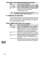 Предварительный просмотр 24 страницы switel DF 1401 Operating Instructions Manual