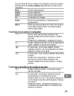 Предварительный просмотр 39 страницы switel DF 1401 Operating Instructions Manual