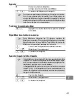 Предварительный просмотр 41 страницы switel DF 1401 Operating Instructions Manual