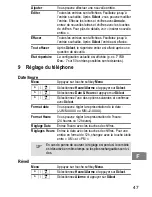 Предварительный просмотр 47 страницы switel DF 1401 Operating Instructions Manual