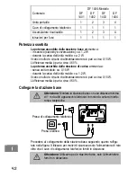 Предварительный просмотр 62 страницы switel DF 1401 Operating Instructions Manual