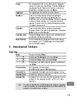 Предварительный просмотр 75 страницы switel DF 1401 Operating Instructions Manual